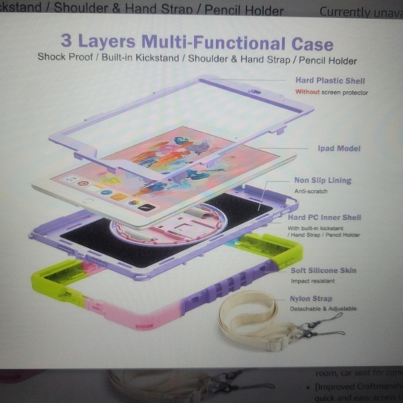 NEW - Sealed Package - Hocase for iPad 10th Generation Case 10.9" 2022 - Picture 8 of 8